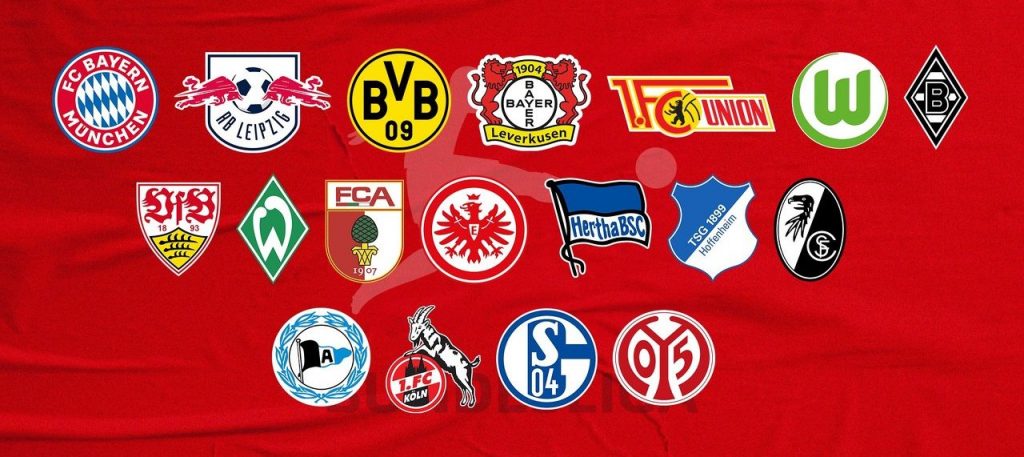 Bundesliga teams - Map of Bundesliga teams