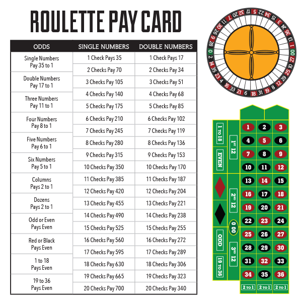 roulette paycard