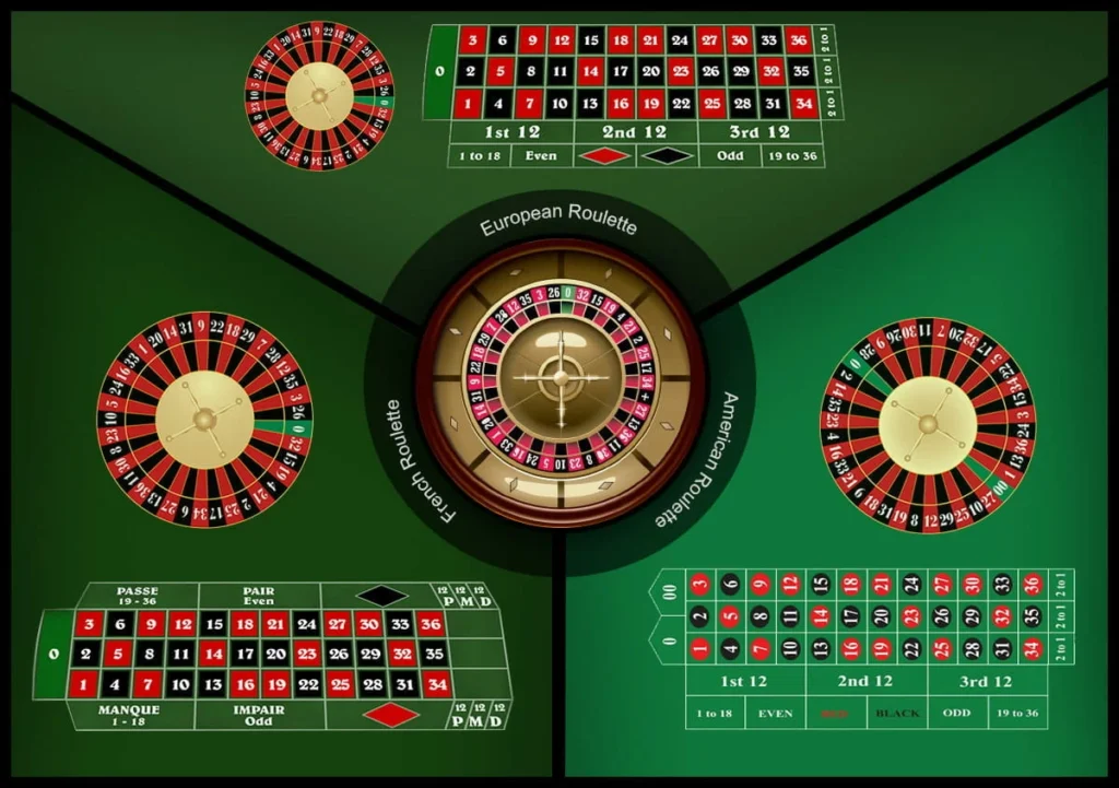 the three main roulette table layouts