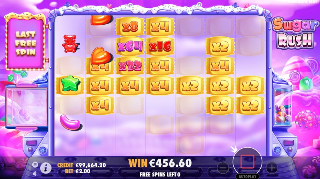 Sugar Rush: slot with multipliers and free spins