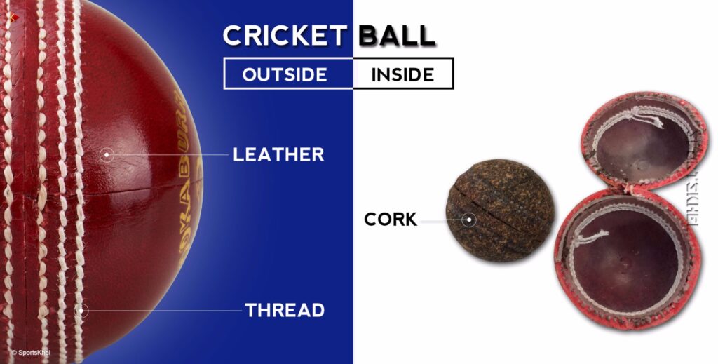 Cricket_Ball_Details