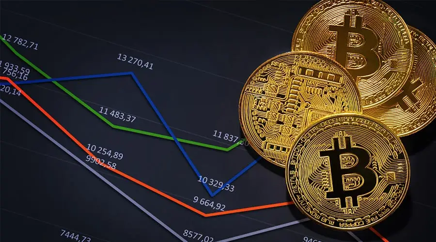 Cryptocurrency-Market